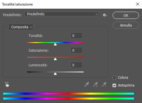 bilanciamento